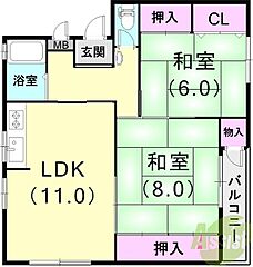 物件の間取り