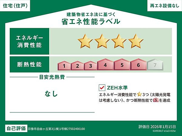 省エネ性能ラベル
