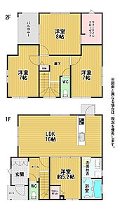 間取り：キッチンや洗面所、浴室が直線状に集約された効率的な家事動線です