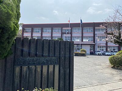 周辺：直方市立新入小学校（1025m）