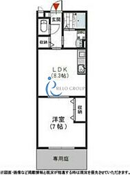 タウンコート藤 1LDKの間取図画像