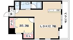 大須観音駅 10.2万円