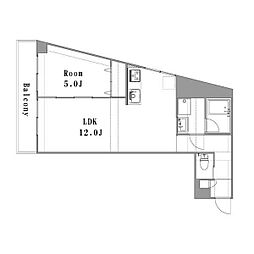 大須観音駅 7.7万円