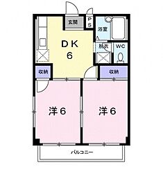 アネックス加藤B 2DKの間取図画像