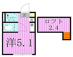 Fitz Roy 千住 1階