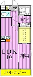 日暮里舎人ライナー 見沼代親水公園駅 徒歩2分