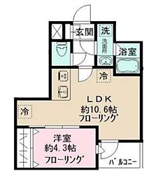 gute　Wohnung　北千住 2階/-