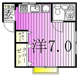 東京メトロ日比谷線 北千住駅 徒歩8分 1階/-