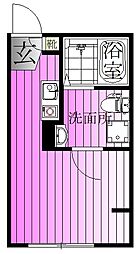 Claudia Senju(クラウディアセンジュ) 3階