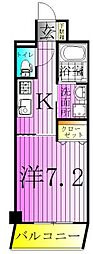 東京メトロ日比谷線 北千住駅 徒歩6分