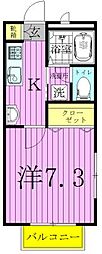 東武大師線 大師前駅 徒歩4分
