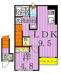 日暮里舎人ライナー 谷在家駅 徒歩10分