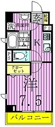 東京メトロ千代田線 綾瀬駅 徒歩6分