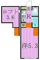 東京メトロ千代田線 北千住駅 徒歩14分