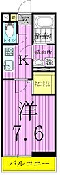 日暮里舎人ライナー 扇大橋駅 徒歩3分