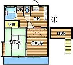 ドミール向台 1階2DKの間取り