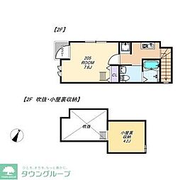 クレオ石神井公園 2階1Kの間取り