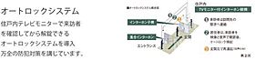 京都府京都市中京区壬生賀陽御所町（賃貸マンション1LDK・1階・29.92㎡） その14