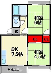 センダハイツ 1階2DKの間取り