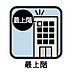 設備：その他設備