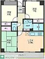 ソレイユ長後8階8.8万円