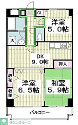 藤ロイヤル 3DKの間取図画像