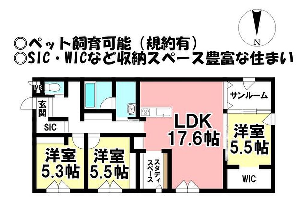 物件サムネイル