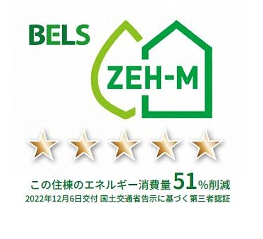 省エネ性能ラベル