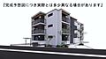 広島電鉄8系統 横川一丁目駅 徒歩2分の賃貸アパート