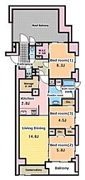 デュフレ渋谷本町 3LDKの間取図画像