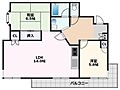 アンデュノール千里4階7.8万円