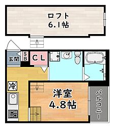 阪神本線 新在家駅 徒歩5分