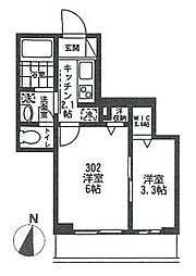 五反野駅 8.1万円