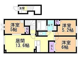 沼ノ端駅 8.7万円