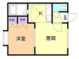 ピープルズサンコー 2階
