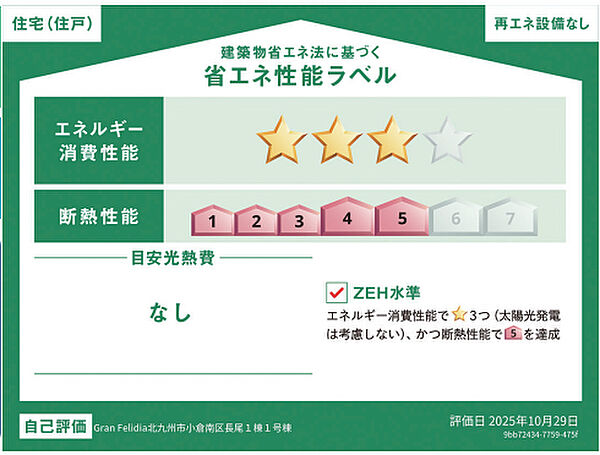 省エネ性能ラベル