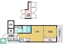 西鉄天神大牟田線 西鉄平尾駅 徒歩9分