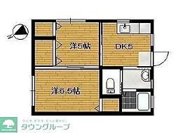 第1コーポラス岩田 2階/202