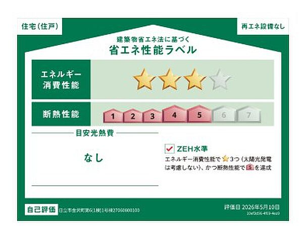 省エネ性能ラベル