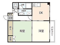 ツルミハイツ 4階2DKの間取り