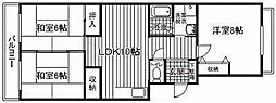 ミリオンハイム東昭和 3LDKの間取図画像