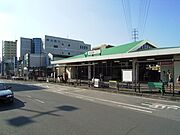 古淵駅まで約2320ｍ