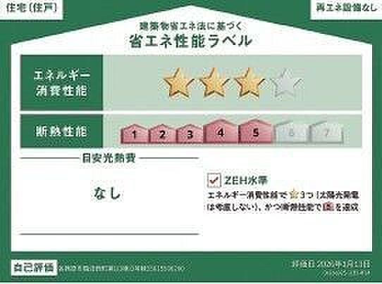 省エネ性能ラベル