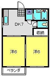J.Mテラス2 2DKの間取図画像
