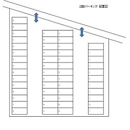 沼田パーキング