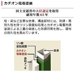 設備（イメージ）