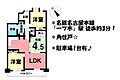 グローリアス刈谷一ツ木1階1,700万円