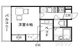 京都駅 7.2万円