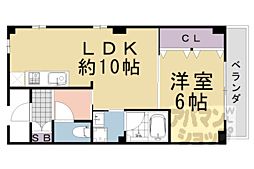京阪本線 祇園四条駅 徒歩4分