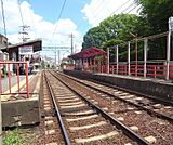 車折神社駅まで120m